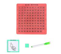 Puzzle Glissant Numérique, Jeu Magnétique Numérique 1-99 avec Apprentissage Mathématique - Tableau à Dessin pour Stylo | pour Garçons, Filles, Adolescents, Pâques, Voyage, Noël, Apprentissage et