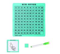 Puzzle Glissant Numérique, Jeu Magnétique Numérique 1-99 avec Apprentissage Mathématique - Tableau à Dessin pour Stylo | pour Garçons, Filles, Adolescents, Pâques, Voyage, Noël, Apprentissage et