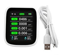 PV28CW Medidor de calidad del aire con sensor NDIR CO2, monitor interior wifi para Tuya App, PM2.5/PM10/HCHO/Temp/Humedad, pantalla LCD con alarma de color, alimentado por USB-C
