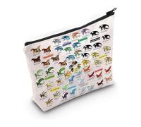 PXTIDY Wings Fire Novel - Bolsa de maquillaje de dragón para los amantes de los dragones, bolsa de cosméticos Darkstalker, estilo 2, One_Size, Neceser de maquillaje