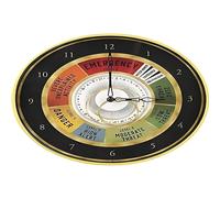 Pyramid International Reloj de Pared Wizarding World - Réplica del MACUSA
