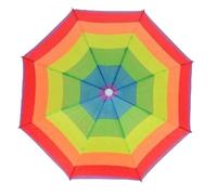 Pzuryhg Hat with Umbrella - Hands Free Canopy, Foldable Rain Gear with Elastic Headband, Waterproof Sun Shade Protection, Ideal for Golf Gardening Camping