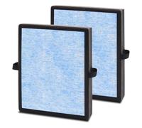 QCKRTAU Filtro de purificación de Aire MK04 Filtro HEPA Filtro de carbón Activado, Compatible con AROEVE MK04 MG04JH, Compatible con CONOPU JH04