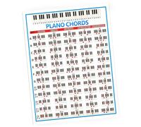 Qcwwy Póster de Acordes de Piano Papel Artístico Tabla de Teclado Musical Guía Básica de Acordes para Principiantes para Uso en el Hogar y en el Aula Accesorios para Tocar