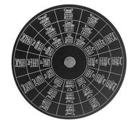 Qerwsdty Rueda de Acordes de Guitarra, Herramienta de Melodía Sin Base para Aprender la Práctica de Digitación de Transposición de Progresión de Acordes de Guitarra