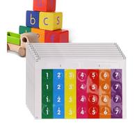 Qfdiwr Pegatinas de Notas para Flauta Principiantes | Guía de Identificación Musical Pegatina para Principiantes, Accesorio de Práctica para Instrumentos Musicales, Adhesivo de Notación para