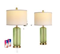 QJRGUY Luxury Touch-Control Glass Lamp - 2-Pack with USB Ports (Bedroom & Living Room)