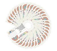 QKDEYTWTR MXP Tarjetas de recompensa for maestros, 100 tarjetas postales de comportamiento positivo, tarjetas de agradecimiento de agradecimiento for estudiantes de preescolar a primaria