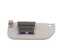 Qklyxr Parasol for Coche, Espejo de Maquillaje, Barrera luz, Bloqueador Solar Delantero, for Peugeot 301, for Citroen Elysee 2014-2017 Panel de repuesto para parasol de coche(LH driver side)