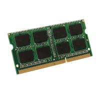 Qloudea 16GB-DDR4-SODIMM Memorias Servidores QNAP