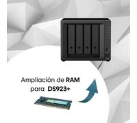 Qloudea Ampliación DS923+ Ampliación de RAM para Synology DS923+ | Más velocidad y rendimiento