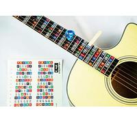 QMG Calcomanías de diapasón de guitarra codificadas por colores, aprender a tocar la guitarra y la teoría musical, adecuadas para todos los niveles, dos juegos de calcomanías