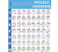 QMG - Póster de acordes de ukelele, guía educativa de referencia para jugadores y profesores de ukelele, resistente al agua, no se desgarra, tamaño: 24 x 30 pulgadas