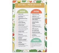 QMIQXIWS Avoid Ultra Processed Foods Poster Clean Eating Alternatives Wall-Art Canvas for Bedroom Bathroom Decor(Framed,16x24inch(40x60cm))