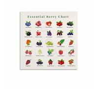 QMIQXIWS Berries Variety Chart Educational Canvas Print for Kitchen Wall Decor(Framed,08x12inch(20x30cm))