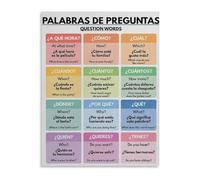 QMIQXIWS Grammar Chart Poster Spanish Question Words Canvas Wall-Art Educational Decor for Language Classroom and Office(Framed,12x18inch(30x45cm))