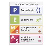 QMIQXIWS Math Rules Educational Poster Order of Operations Classroom Wall-Art Math Teacher Gift Home Decor(Unframed,16x24inch(40x60cm))