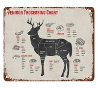 QMIQXIWS Retro Butcher Chart for Venison Deer Processing Vintage Tin Metal Sign Hunting Wall-Art for Man Cave Cabin Farmhouse Kitchen 8 X 12 inch