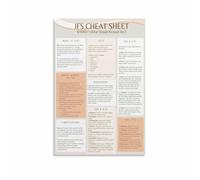 QMIQXIWS Tools Reference Poster, Psychology & Self-Understanding Concepts Chart, Educational Wall-Art for Counseling Office, Study Room(Unframed,12x18inch(30x45cm))