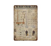 QMIQXIWS Trust Me I’m an Electrician Vintage Metal Sign Lineman Tin Plaque for Garage Workshop Toolbox Office Humor Decor 8 X 12 Inch