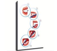 QMKADFQXF Educational Wall-Art How to Brush Your Teeth Step by Step Poster for Classroom Childrens Room(Unframed,16x24inch(40x60cm))