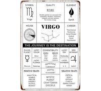 QMKADFQXF Virgo Zodiac Constellation Funny Metal Sign for Game Room Man Cave Kitchen Living Room Wall 8 X 12 in