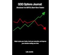 QQQ Options Journal: Structured for 0dte and Short-Term Traders