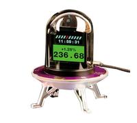 Qsvbeeqj WiFi activado despertador con vivo Forex Stock Ticking animaciones de monitoreo meteorológico para decoración de escritorio en tiempo real stock despertador