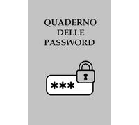 Quaderno delle password