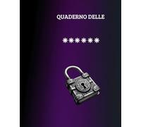 Quaderno delle Password: "Mai più 'Oops, ho dimenticato la password!' - Il tuo alleato segreto per la sicurezza digitale!"