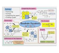 Quadratic Formula Poster Mathematical Formula Educational | X equals negative b plus minus square root b squared minus four ac over two a(Unframed,16X24inch(40X60cm))