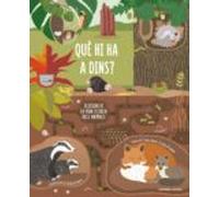 Que Hi Ha A Dins?
