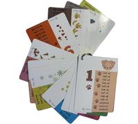 Qué Kawaii® Tarjetas de Tablas de Multiplicar para Niños del 1 al 12 | Flash Cards Matemáticas con Animales y Anilla | Juego Educativo para Aprender Jugando