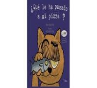 Que Le Ha Pasaso A Mi Pizza