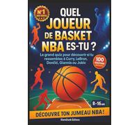 Quel joueur de basket NBA es-tu ?: Le grand quiz pour découvrir si tu ressembles à Curry, LeBron, Dončić, Giannis ou Jokic