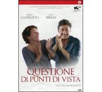 Questione Di Punti Di Vista