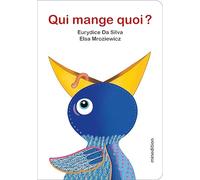 Qui mange quoi ?