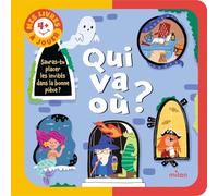 Qui va où ?: Sauras-tu placer les invités dans la bonne pièce ?