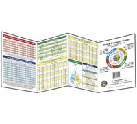 Quick Formula Guide Based on the 2026 National Electrical Code NEC