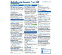 QuickBooks Desktop Pro 2022 Quick Reference Training Card - Laminated Tutorial Guide Cheat Sheet (Instructions and Tips)