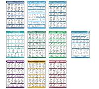 QUICKFIT - Juego de 10 pósteres de entrenamiento de ejercicio - Volumen 1 y 2, mancuernas, suspensión, pesas rusas, bandas de resistencia, estiramiento, barra, posturas de yoga, pelota de ejercicio
