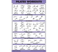 QuickFit Póster de entrenamiento de Pilates - Pilates Mat Ejercicios de Trabajo (Laminado, 18 x 27 pulgadas)