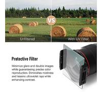 Qukaim FOTGA - Filtro UV cuadrado de 4 mm, filtro protector de 4 x 5.6 pulgadas, vidrio óptico HD delgado, revestimiento multicapa ultra delgado, lente UV para cámara réflex digital