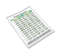 Qukaim Tabla de acordes de piano, papel artístico, gráfico educativo para pianistas y compositores, 24 x 36 pulgadas, guía de referencia fácil para acordes de piano