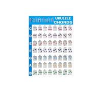 Qukaim Tabla de acordes de ukelele con círculo de quintos, póster impermeable para principiantes y profesores, papel de placa de cobre, teoría musical, acordes de ukelele, 24 x 36 pulgadas