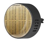 Quniao Multiplication Tables Brown 2 unids Custom Car Aromaterapia Ambientador Difusor de Fragancia de Coche Medallón Difusor de Coche Clip de Ventilación para Coche Aplicar para Coche, Oficina, Cocina