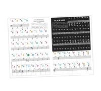 QUXVUIS Pegatinas musicales coloridas para teclado, fáciles de usar para principiantes. Instrucciones de 88 teclas, fáciles de leer. Limpiar con un paño. Las pegatinas de
