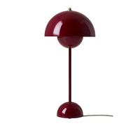 QYYZTQY Nightstand Lamp Table Lamp Nordic Creative Sample Art Study Children's Room Bedroom Bedside Table Lamp Bedside Lamps (Color : Red) (BLU)