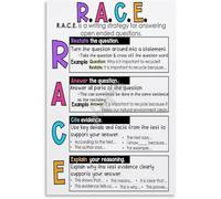 RACE Method Writing Poster - Strategy Guide for Constructed Response, Classroom, Home School Decor(Framed,08x12inch(20x30cm))