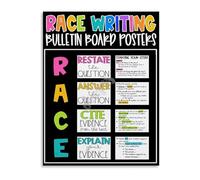 RACE Writing Strategy Educational Poster English Classroom Decor Canvas Print for Teachers Homeschool Office(Framed,08x12inch(20x30cm))
